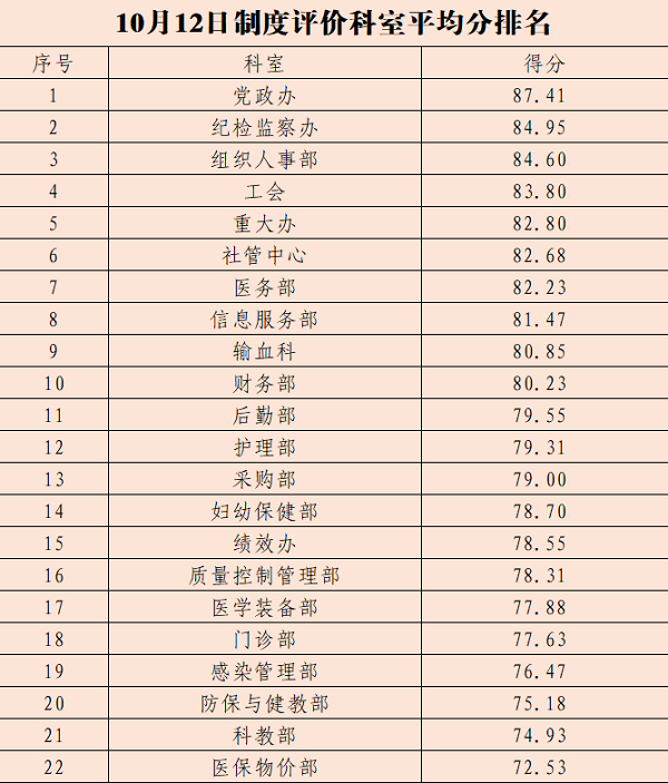 201910122217338636.png 201910122217338636.png