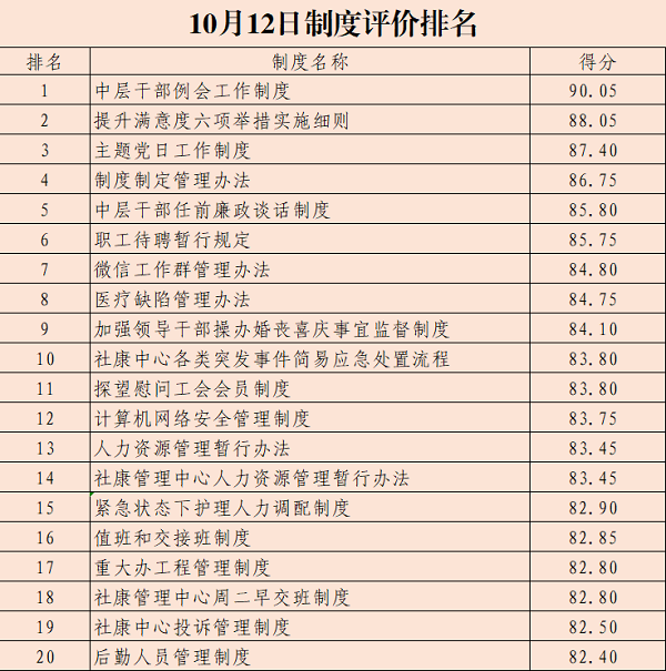 201910122217511440.png 201910122217511440.png